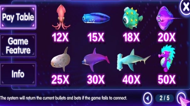 Fishing Disco Game Payout